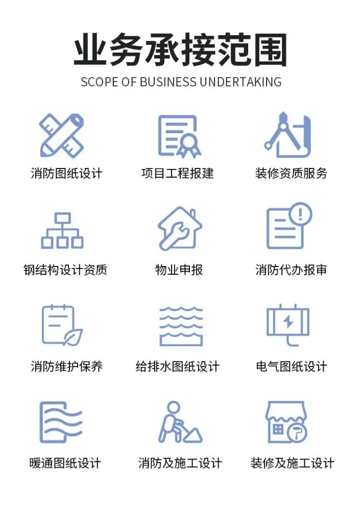 裝修報(bào)建(圖1)